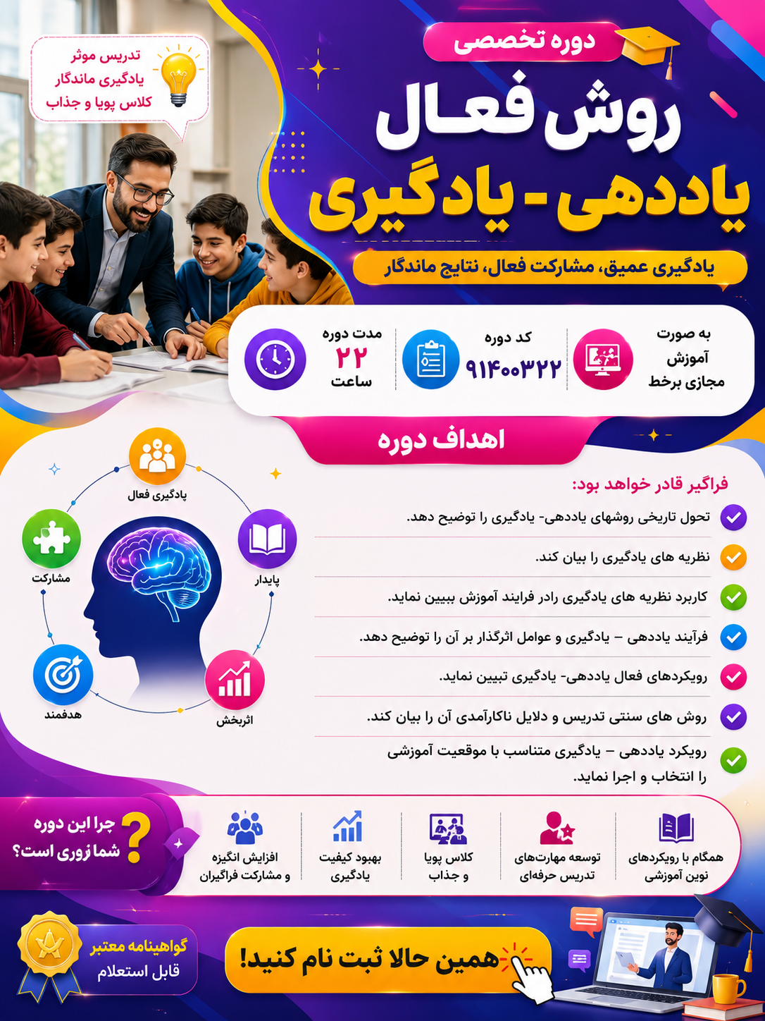 روش های فعال یاددهی - یادگیری  